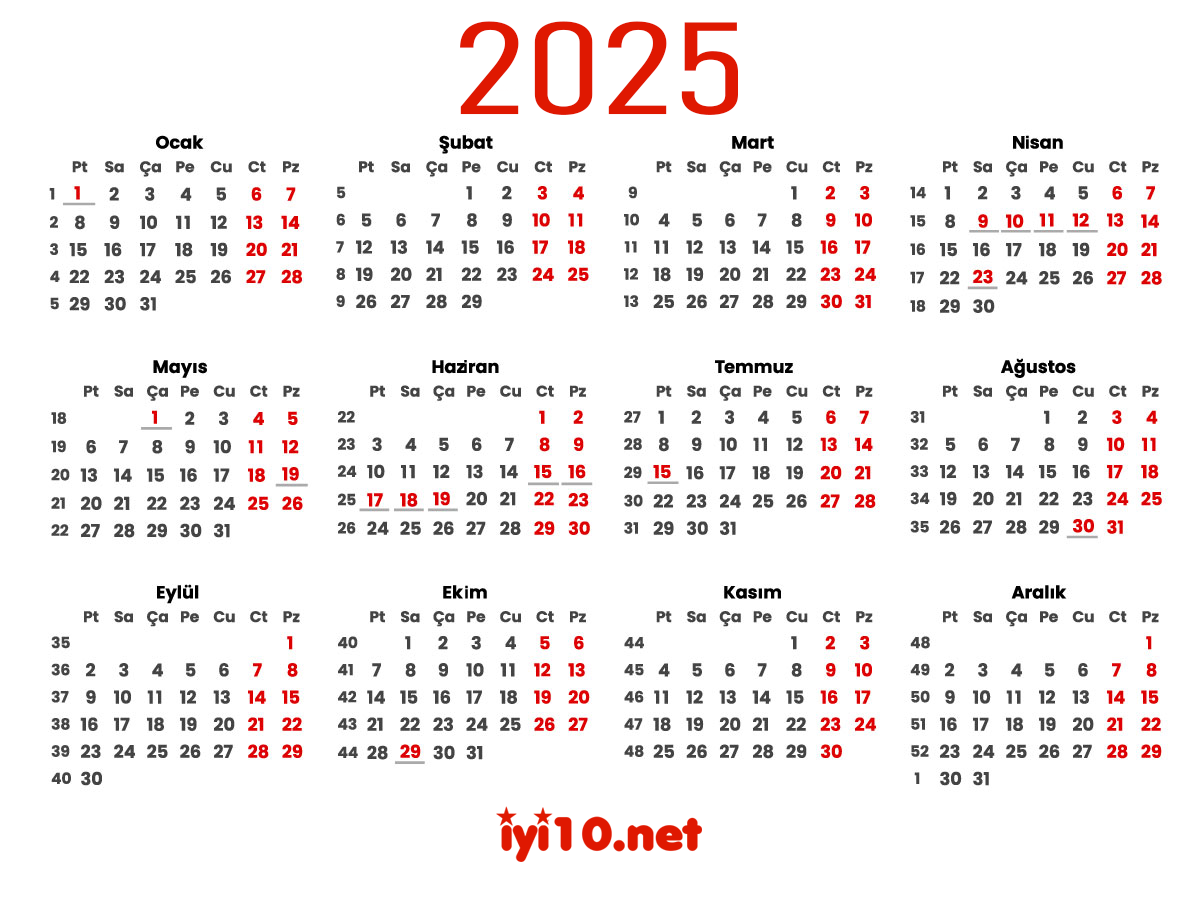 Bir hafta neden 7 gün ?